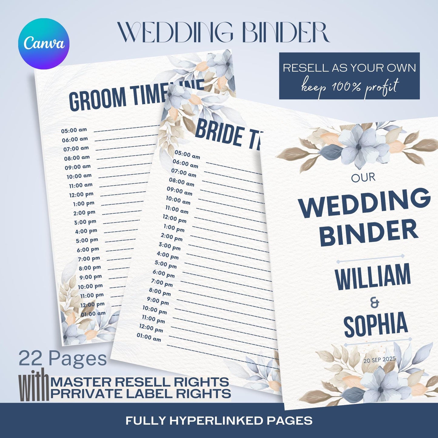 The Ultimate Wedding Bundle Kit: Canva Templates All-in-one Wedding Bundle with PLR | 300+ Pages Resell Rights | Planner Itinerary