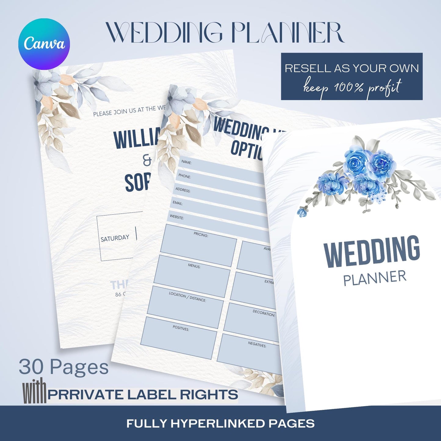 The Ultimate Wedding Bundle Kit: Canva Templates All-in-one Wedding Bundle with PLR | 300+ Pages Resell Rights | Planner Itinerary