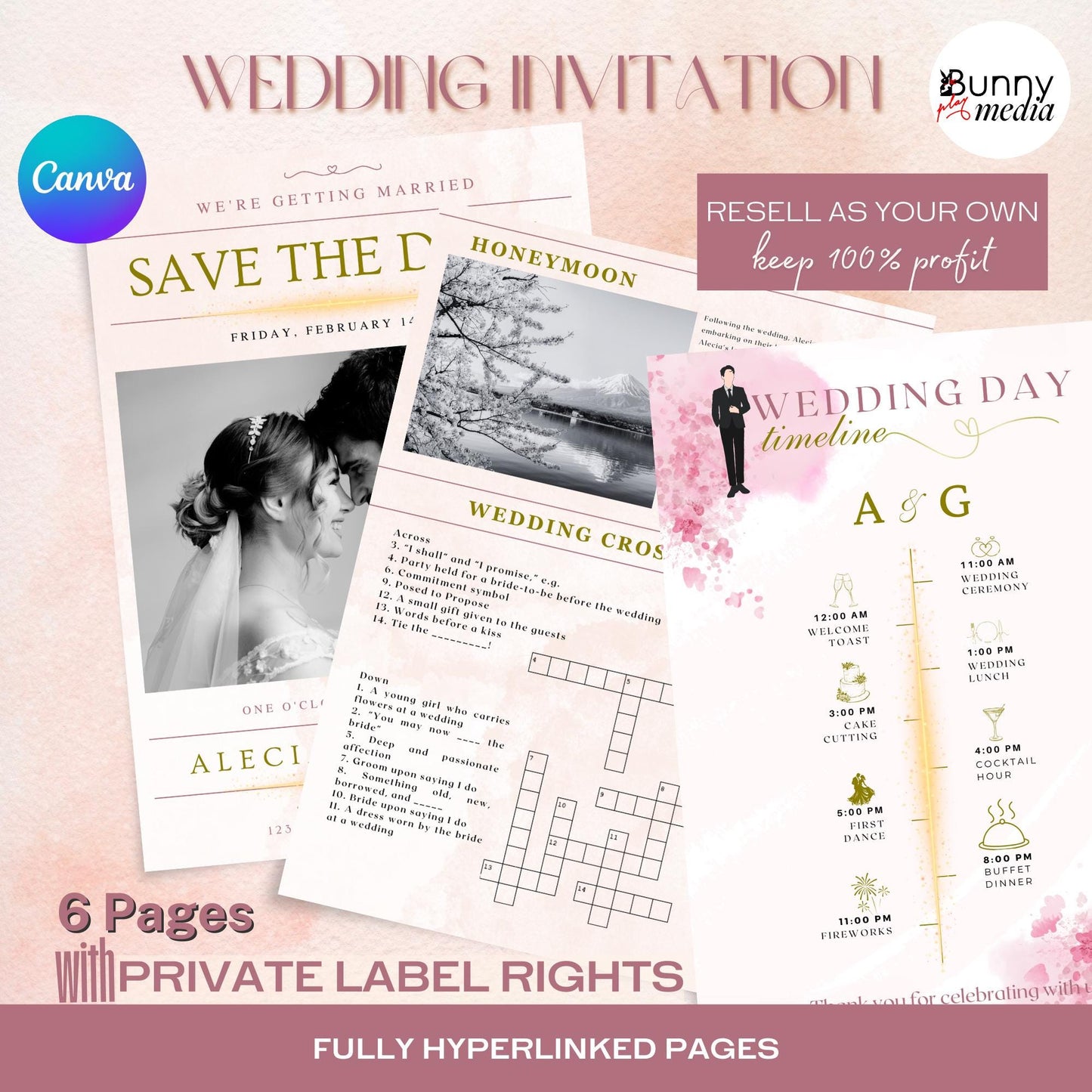 Magazine-Style Wedding Booklet | Editable Canva Templates All-in-one Wedding Bundle with PLR