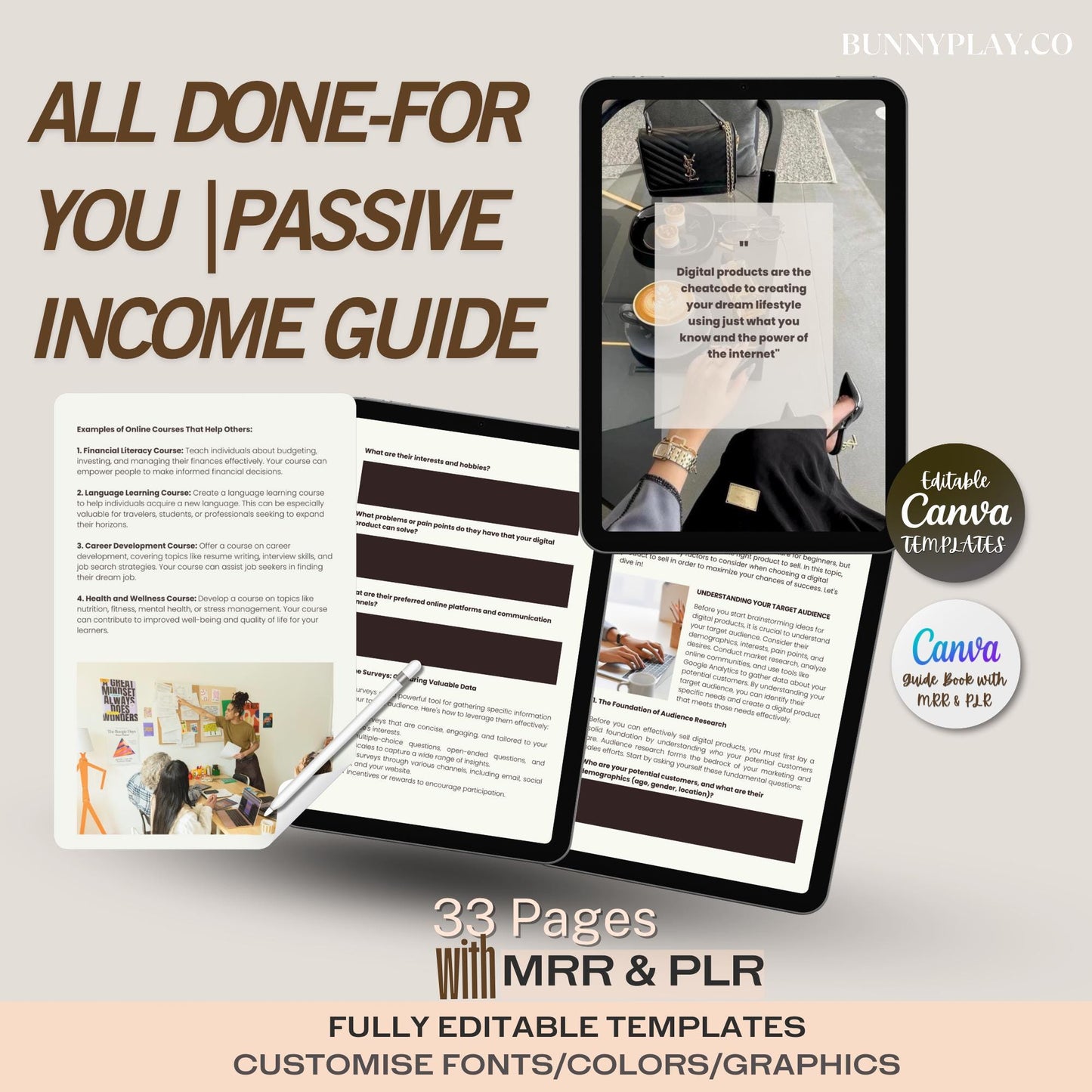 Start Earning Online Passive Income Guide Book inclusive of Social Media Marketing Planner Tracker & Mastering in Tiktok Etsy  Pinterest